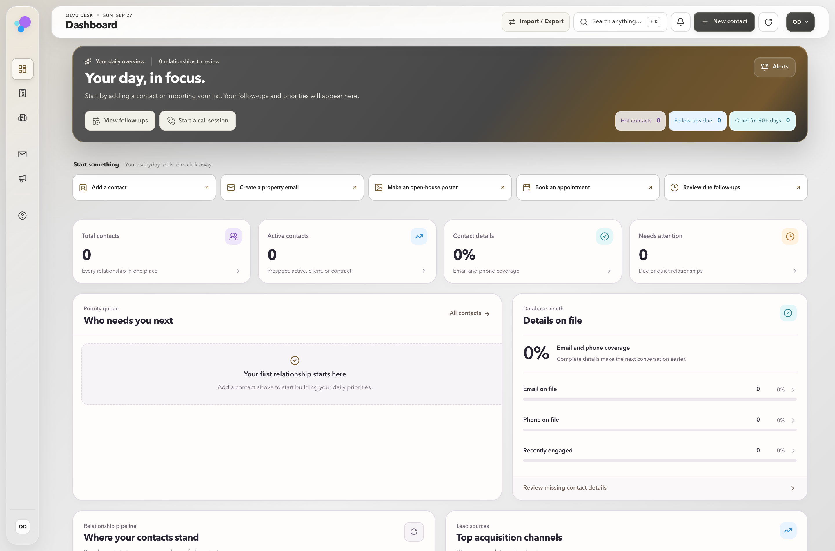 Actual Olvu Desk Dashboard in a demonstration workspace with zero contacts
